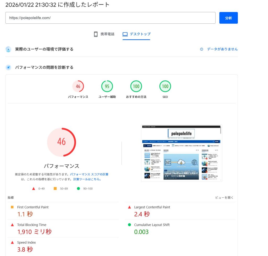 PageSpeed Insightsのスコアが悪い状態のスクリーンショット
