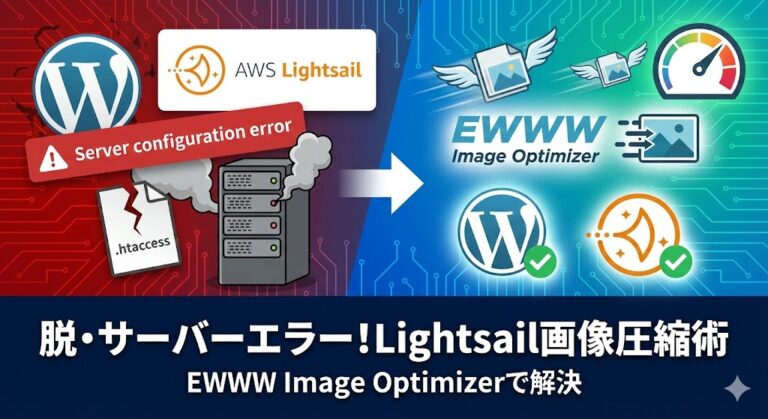 wordpressoptimize